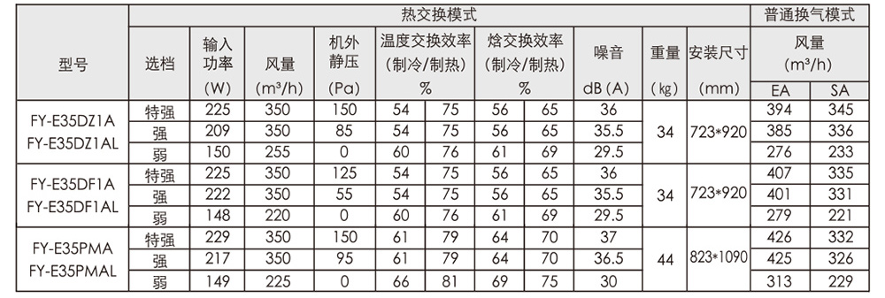 松下新风全热交换机 (10).jpg