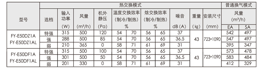 松下新风全热交换机 (11).jpg