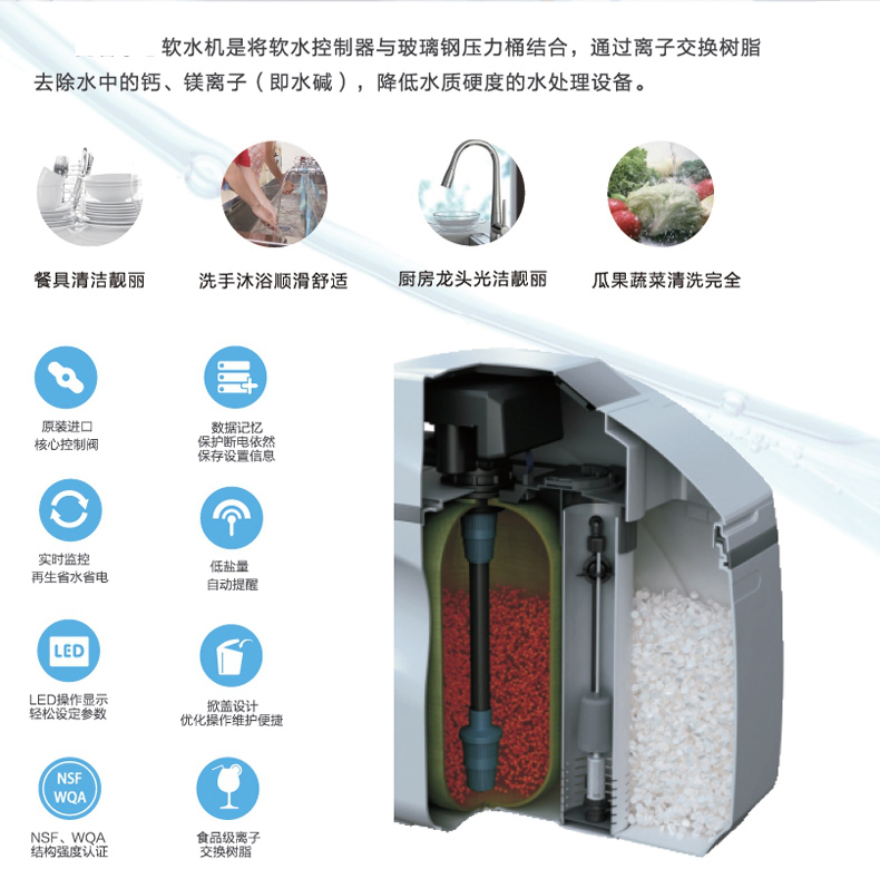 托客乐思软水机内部构造_副本.jpg 托客乐思软水机内部构造_副本.jpg