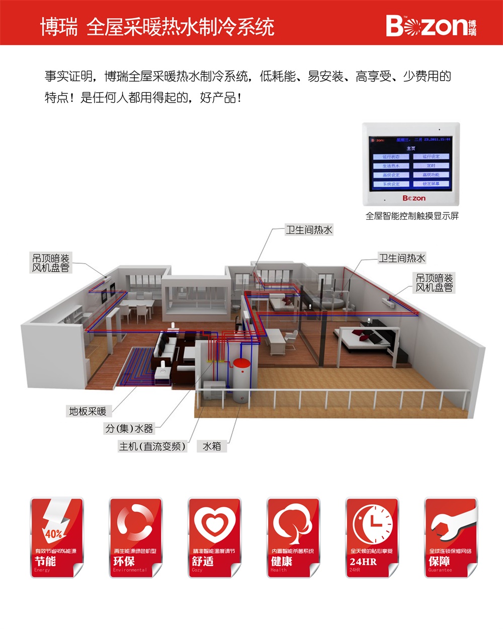 博瑞三合一热泵系统.jpg