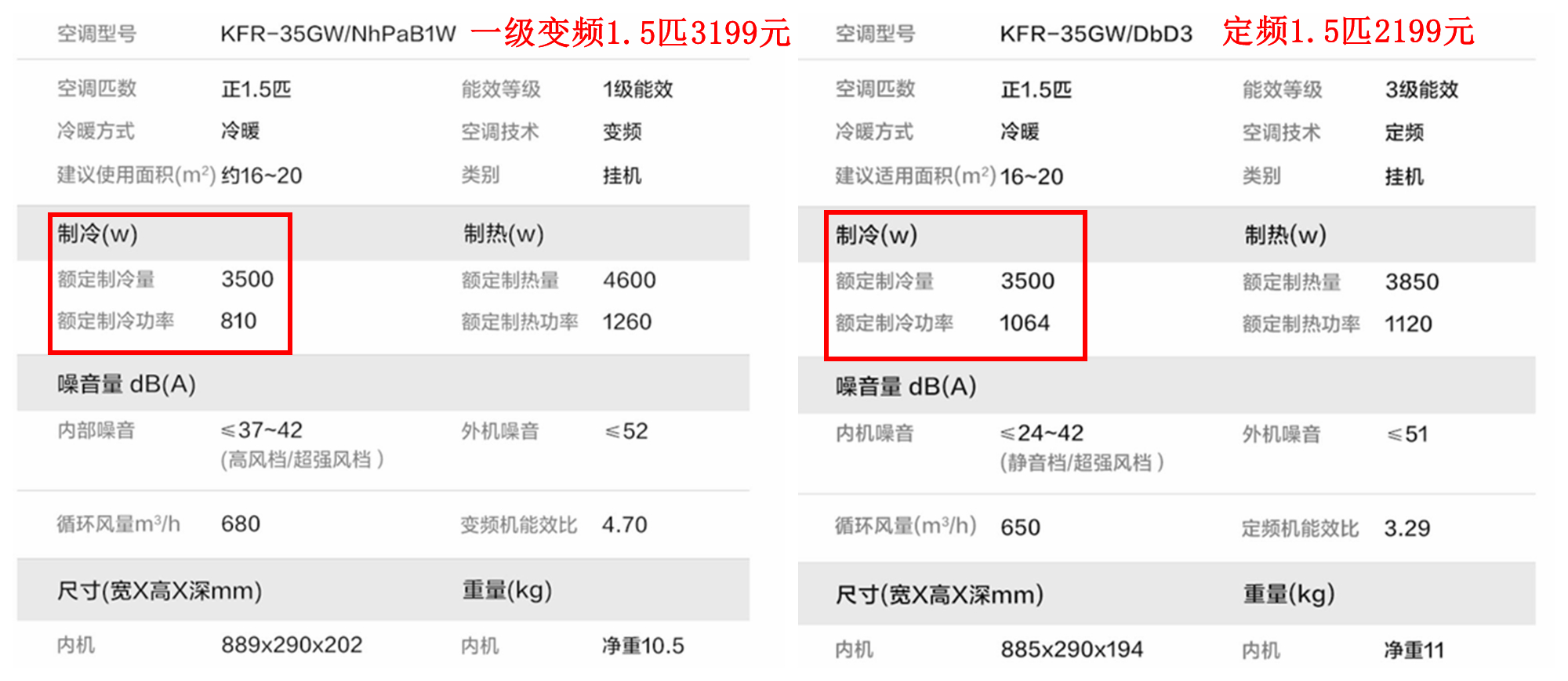 格力空调对比2.jpg