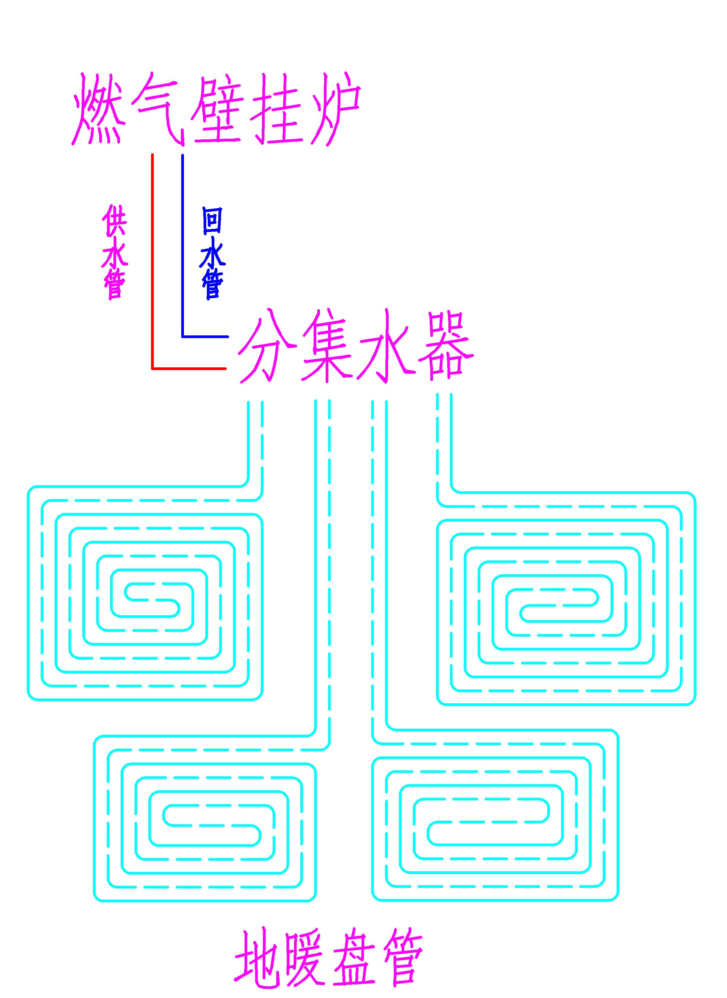 系统示意图-模型.jpg