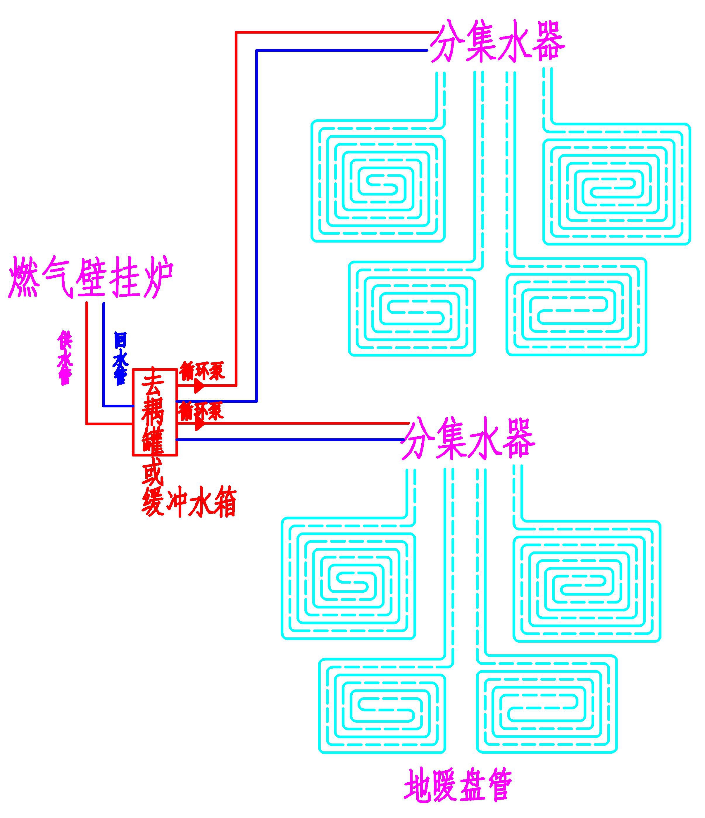 系统示意图-模型2.jpg