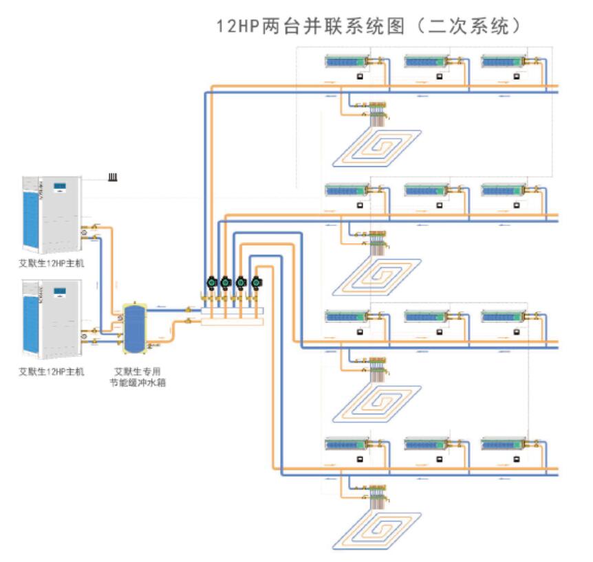 二次系统.jpg