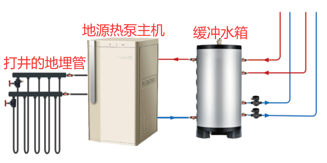 地源热泵.png