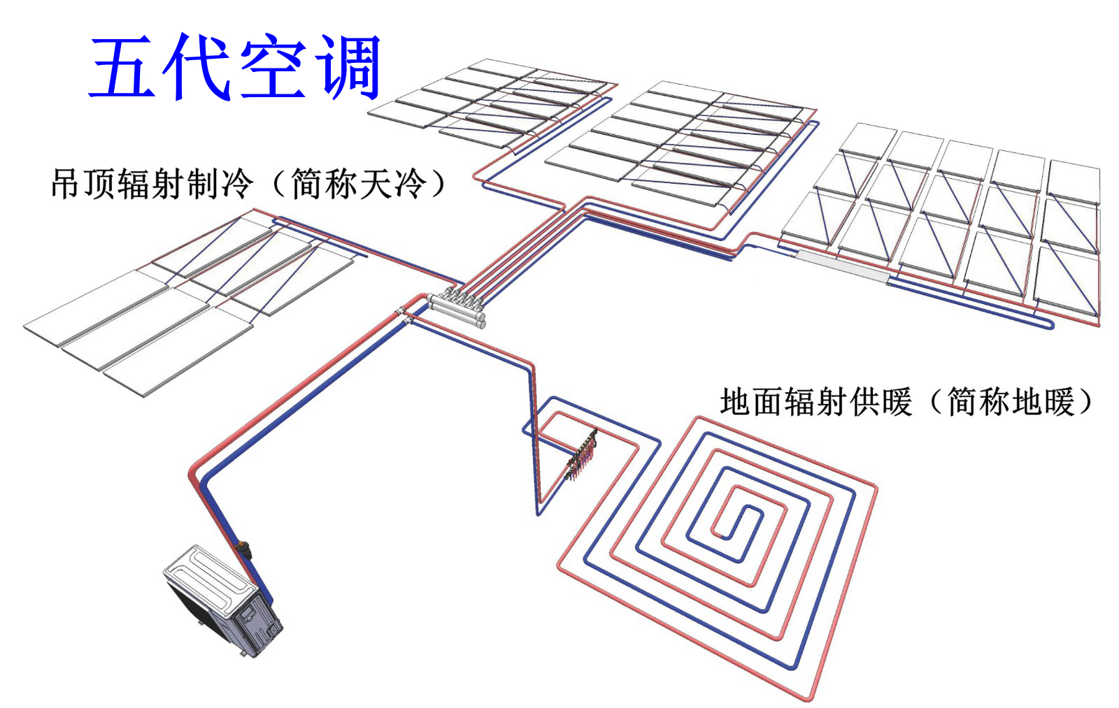 五代空调：辐射冷暖.jpg